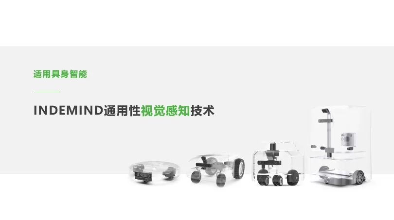 INDEMIND视觉感知技术，为具身智能构建物理“感官”